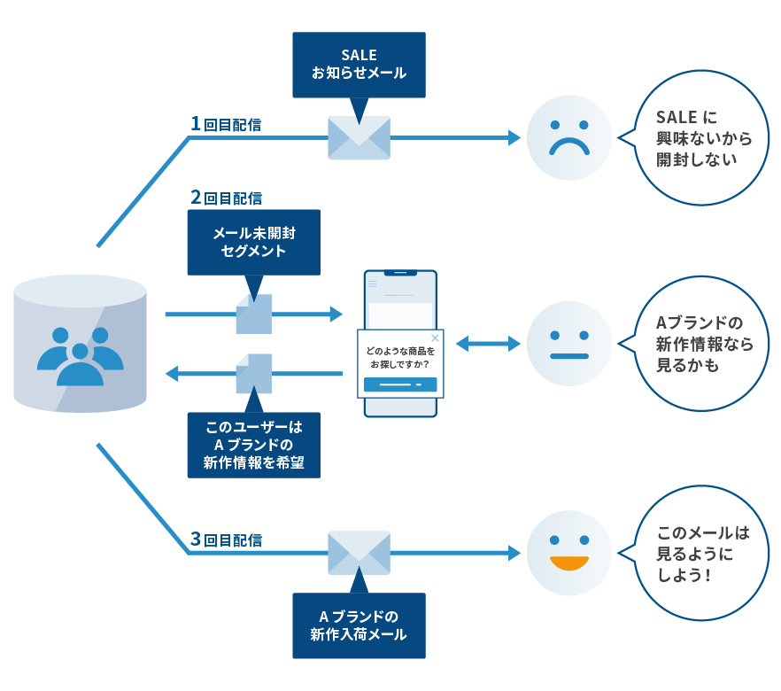 img_crm.png